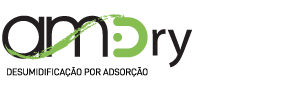 AMDRY