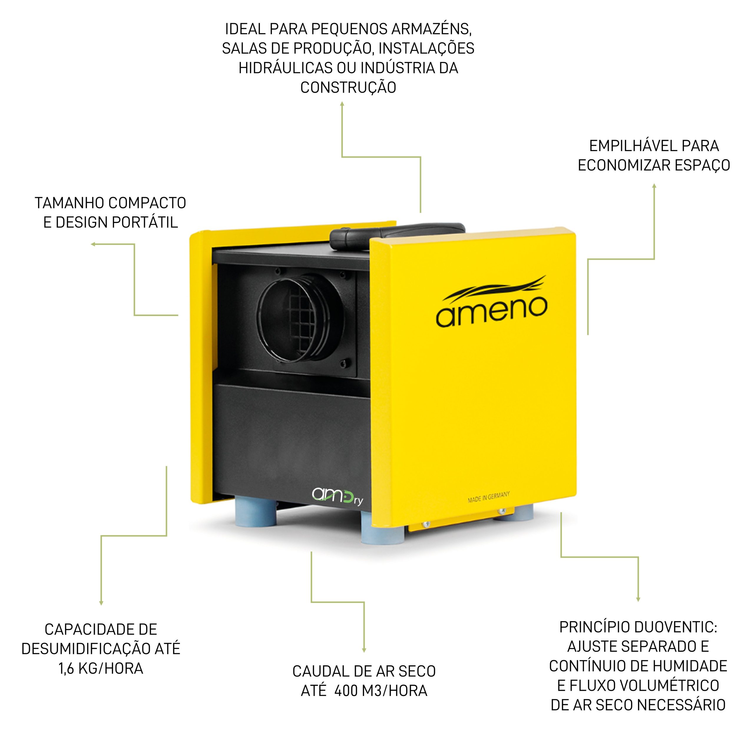 Desumidificador-adsorção-pequenos