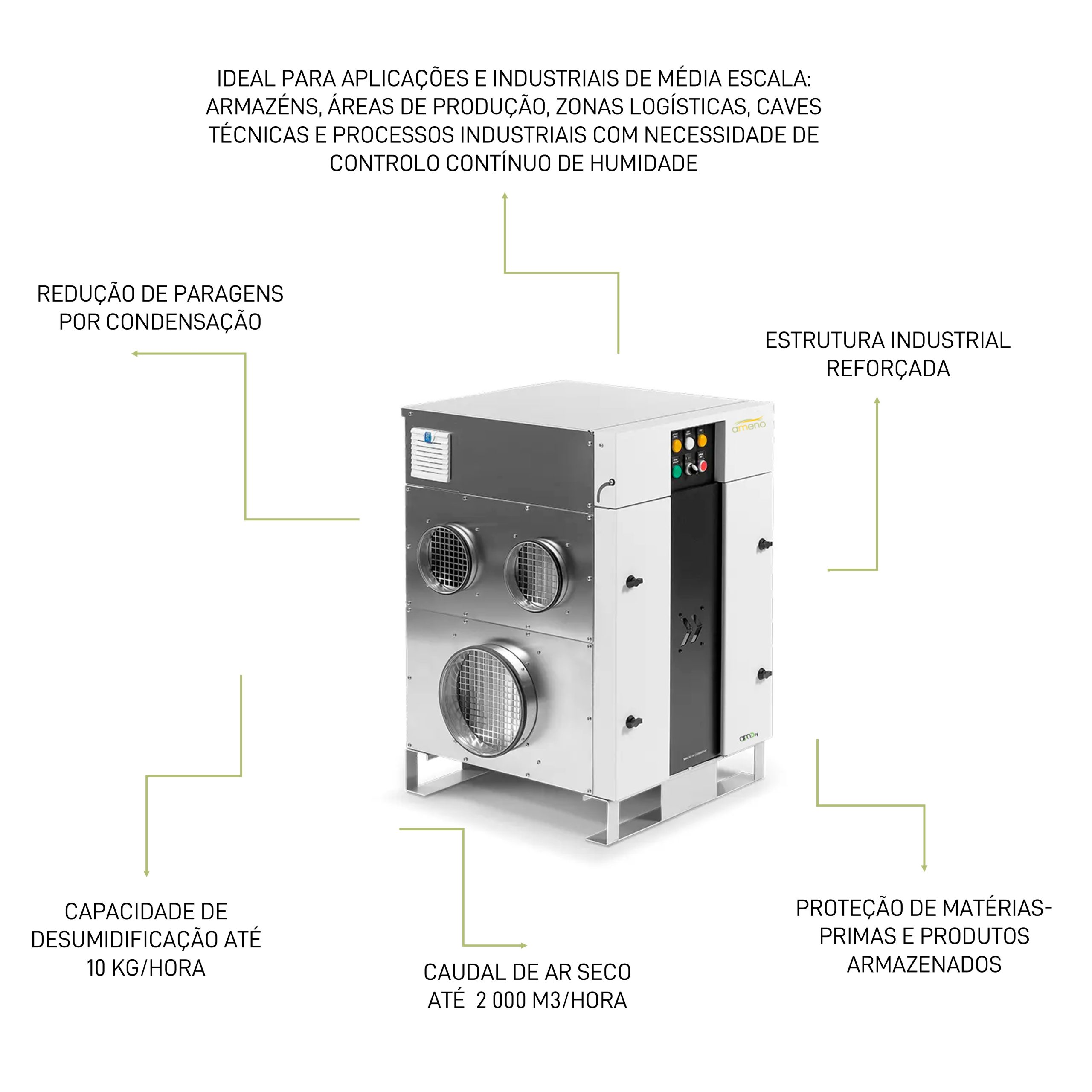 desumidificador adsorção espaços medios
